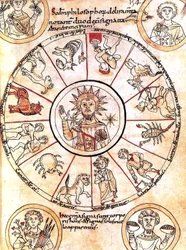 Il sole circondato dai segni dello zodiaco