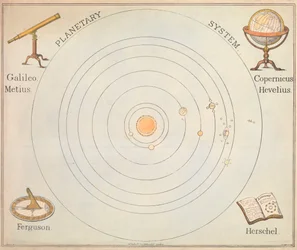 Sistema planetario