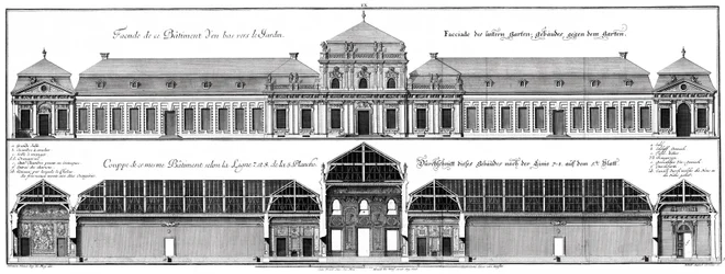 Prospetto della facciata del giardino e sezione longitudinale del castello inferiore