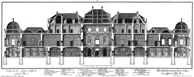 Sezione longitudinale del castello sul lato del giardino
