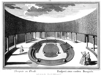 Prospetto di un boschetto rotondo