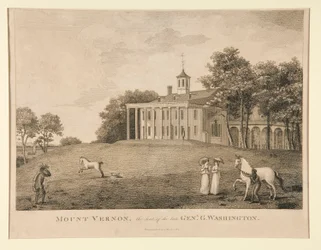 Mount Vernon, La Residenza del Defunto Gen. Washington