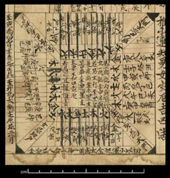 Almanacco per AD 978, Dunhuang Mogao, Cina, c.978