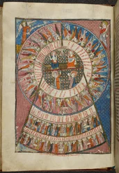 Pagina da Poems in Provencal, di Matfre Ermengau
