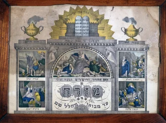 Misrach che indica la direzione di Gerusalemme nelle case ebraiche - Stampa di Wenzel a Wissembourg, Alsazia - Museo d