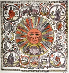 Segni dello Zodiaco, XVIII secolo