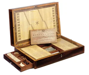 Una scatola musicale brevettata scozzese di Giorgio III, c.1880