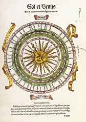 Sole e Venere, 1536