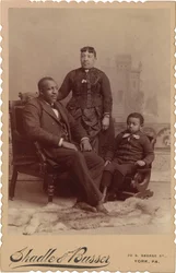 Ritratto di famiglia, c. 1895 (foto)