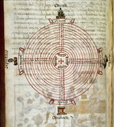 Codice della conquista del Messico: calendario a forma di ruota