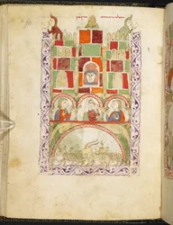 Goshen, dalla Haggadah ispano-moresca, MS Or 2737, f.73r