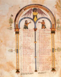 Indice dei libri del Vecchio e Nuovo Testamento, dalla Bibbia Visigota-Mozarabica di San Isidoro, fol.398v., A.D. 960