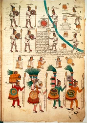 Pagina del Codice Mendoza raffigurante guerrieri aztechi armati di lance e scudi, ca. 1541-42