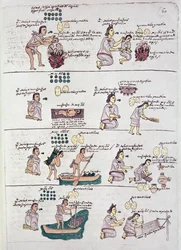 Pagina dal Codice Mendoza, che mostra disciplina e compiti assegnati ai bambini, Messico, c.1541-42