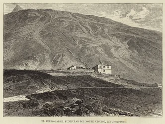 La funicolare del Vesuvio