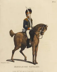 Cavalleria del Middlesex