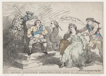 Influenza segreta che dirige il nuovo Parlamento, 18 maggio 1784