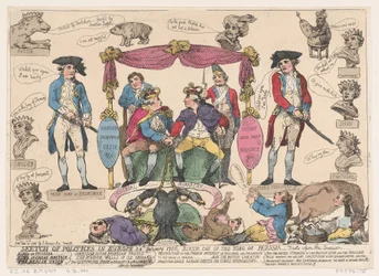 Schizzo della politica in Europa, compleanno del re di Prussia, 10 febbraio 1786