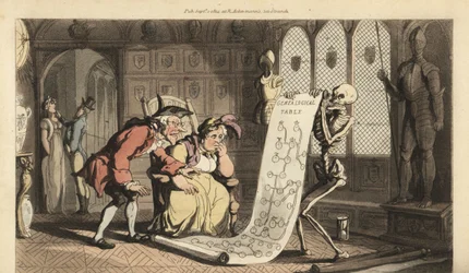 Lo scheletro della Morte con la sua clessidra mostra un albero genealogico a due anziani aristocratici genealogisti in una stanza con scudi araldici e armature. Incisione a mano colorata disegnata e incisa da Thomas Rowlandson da The English Dance of Death