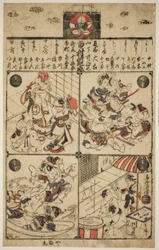 Un Poster per il Teatro Ichimura (Ichimuraza tsuji banzuke)