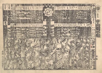 Programma per il Teatro Kawarazaki