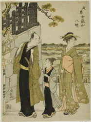 La Vista dalla Sala Komagata, dalla serie "Otto Distretti del Tempio Kinryuzan ad Asakusa (Asakusa Kinruzan hakkei)"