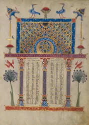 Pagina della Tavola dei Canoni