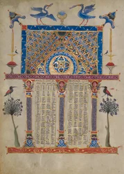Pagina della Tavola dei Canoni