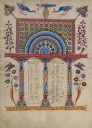 Pagina della Tavola dei Canoni