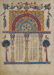 Pagina della tavola dei canoni
