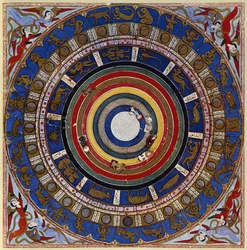 Macrocosmo, da Zubdet ut Tevarih di Lokman, 1583