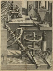 Un Mulino come Perpetuum mobile, 1629