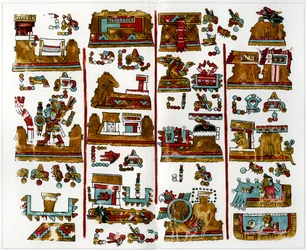 Una pagina del manoscritto di Vienna di origine zapoteca, 1901