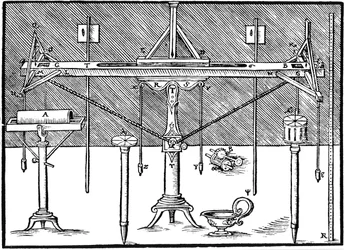 Livello del geometra, 1547