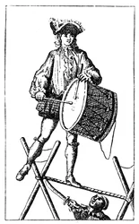 Esercizio di acrobazia, 1885