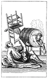 Esercizio di acrobazia, 1885