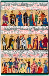 Una cronologia illustrata, 1935