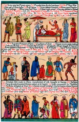 Una cronologia illustrata, 1935