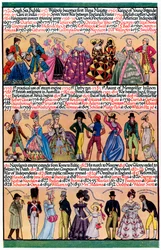 Una cronologia illustrata, 1935