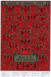 Stemma dei principali pretendenti, 1902