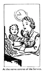 Al centro dei nervi del servizio, 1940