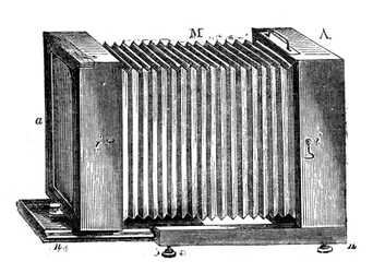 Macchina fotografica a soffietto, 1866