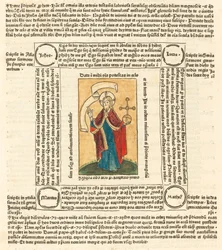 Cristo come Salvator Mundi, c. 1475