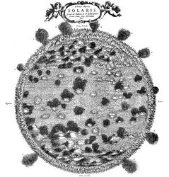 Illustrazione di Christopher Scheiner della sua idea della superficie del sole, 1635