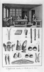 Pasticceri, stampi, 1751-1777