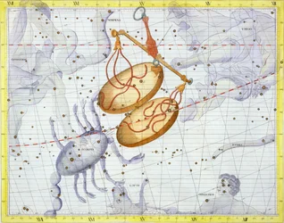 Costellazione della Bilancia, 1729