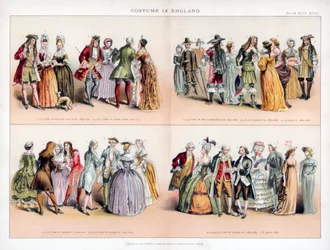 Costume in Inghilterra