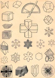 Cristallografia, XIX secolo