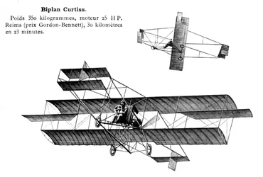 Biplano Curtiss, 20° secolo