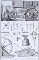 Fabbricazione di Posate, c1750